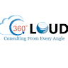 360degreecloud Salesforce