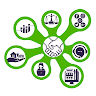 Outsourcing Business Solutions